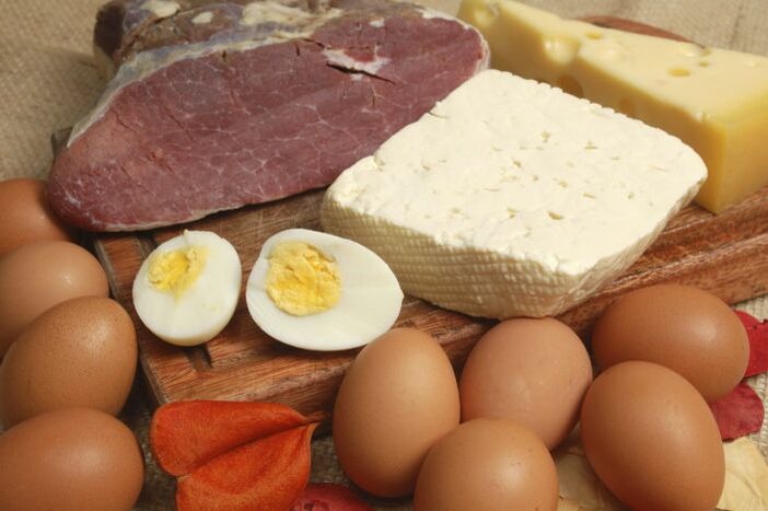 Produtos proteicos