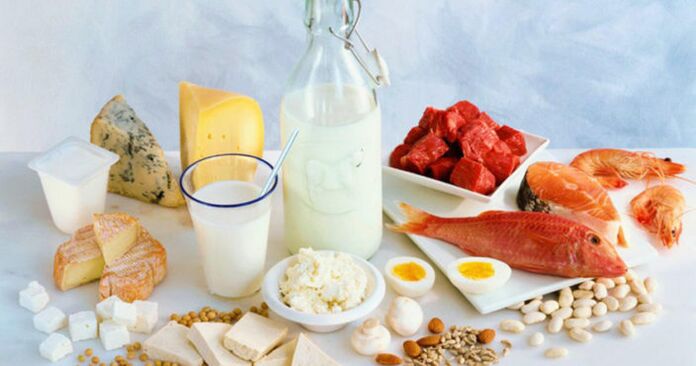 Produtos